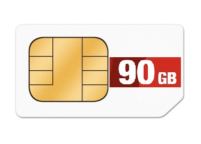 Prepaid Datenkarte 90 GB- Aktiviert – Anonyme Sim-Karte